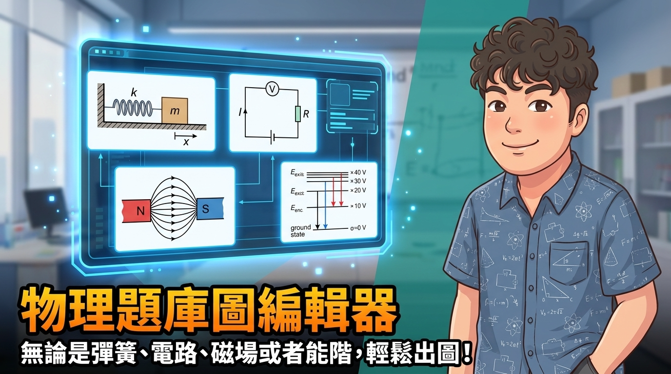 物理老師使用題庫圖編輯器製作彈簧、電路、磁場與原子能階題圖