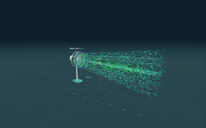 3D 風扇風場探究的概念預覽