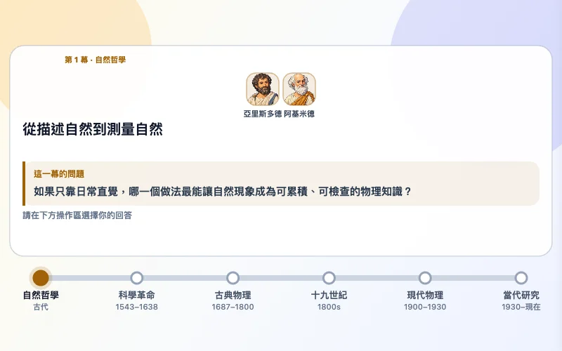 物理學發展與科學方法的概念預覽