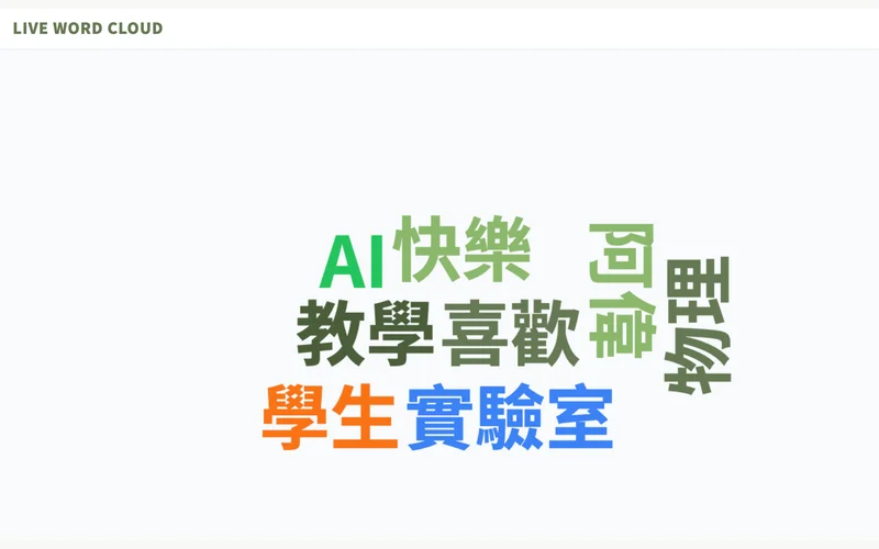 即時互動文字雲的教學預覽
