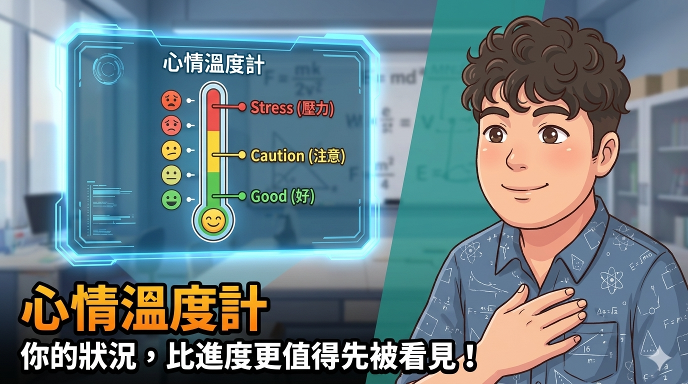 心情溫度計以綠、黃、紅三個區間提醒留意壓力狀態，旁邊是一位把手放在胸前的教師插畫